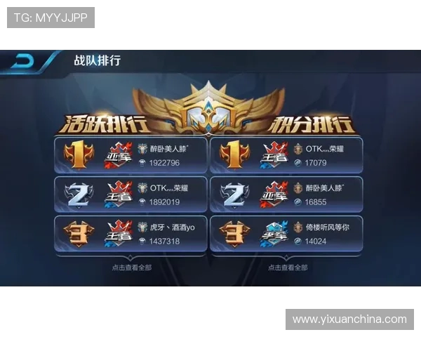 王者荣耀比赛经验排行榜揭晓FPX战队荣登第十名引发热议