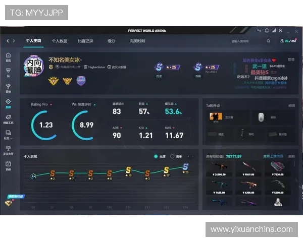 赵丽独家分享CSGO游戏心得与技巧助你提升战斗水平