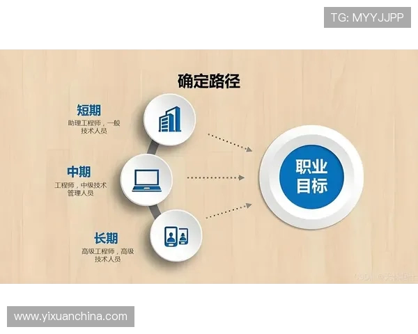 原帅：从职场新星到行业领军者的成长之路与未来展望