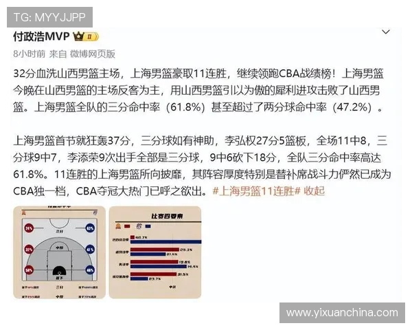 上海排球队以90分领跑世界杯积分榜展现强劲实力与团队合作精神 上海排球队以90分领跑世界杯积分榜展现强劲实力与团队合作精神
