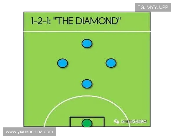 从零起步掌握足球技巧与战术全面指南助你成为球场明星