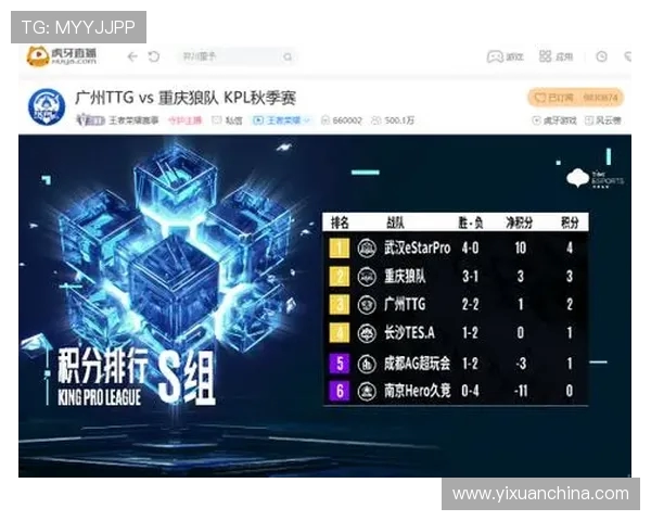 热议王者荣耀：WE战队技术革新引发电竞圈广泛关注与讨论