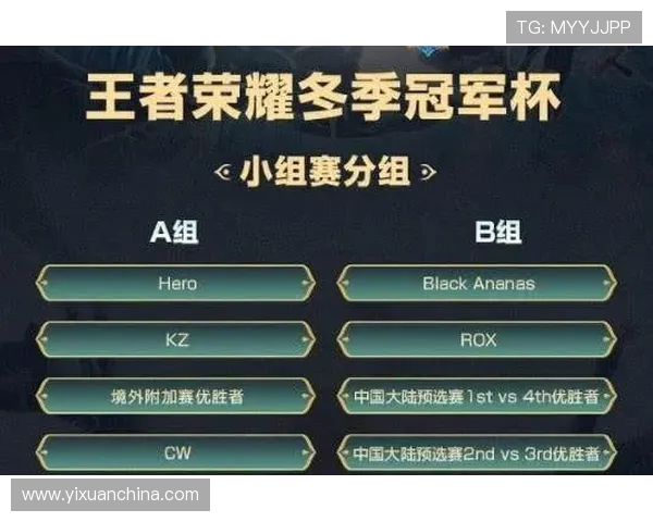王者荣耀战术解析:深入探讨RNG战队的防守反击策略与执行技巧 王者荣耀战术解析:深入探讨RNG战队的防守反击策略与执行技巧
